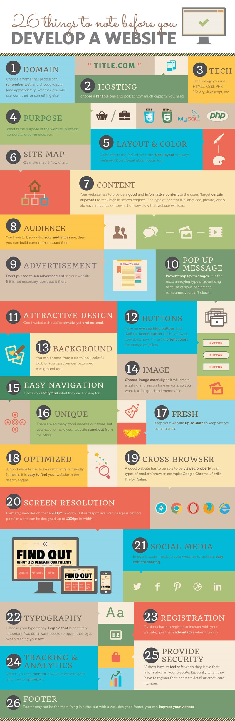 那些你不知道的關于網站建設必備的26項要素