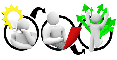  微信怎么加人？我找到微信快速加人388種方法！