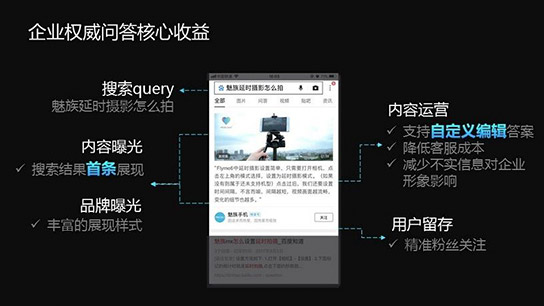 百度“企業權威問答”直播心得分享篇