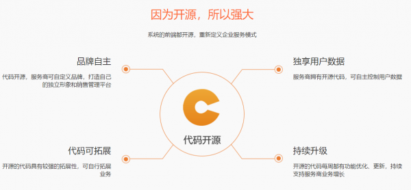 企業上云已成標配？創業者如何搶占互聯網的新商機？